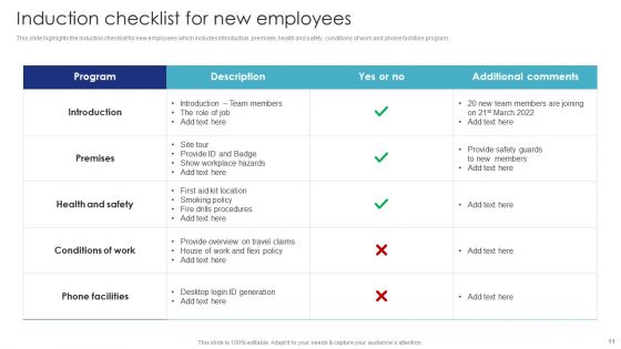 Introduction To Employee Onboarding And Induction Training Ppt PowerPoint Presentation Complete With Slides