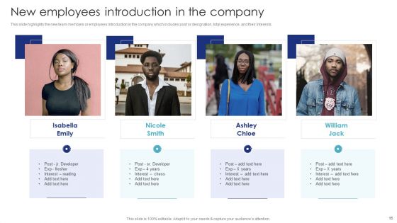 Introduction To Employee Onboarding And Induction Training Ppt PowerPoint Presentation Complete With Slides