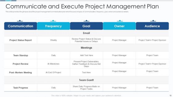Introduction To IT Project Development Ppt PowerPoint Presentation Complete With Slides