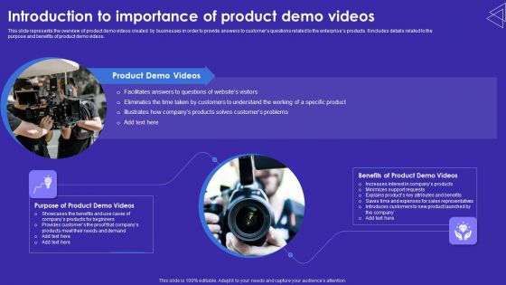 Introduction To Importance Of Product Demo Videos Ideas PDF
