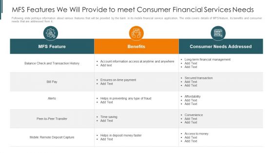 Introduction To Mobile Money In Developing Countries MFS Features We Will Provide To Meet Diagrams PDF