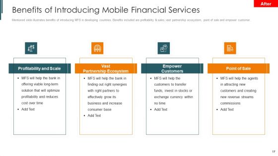 Introduction To Mobile Money In Developing Countries Ppt PowerPoint Presentation Complete Deck With Slides