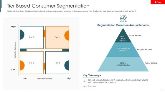 Introduction To Mobile Money In Developing Countries Ppt PowerPoint Presentation Complete Deck With Slides