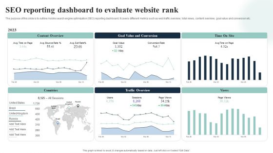 Introduction To Mobile SEM SEO Reporting Dashboard To Evaluate Website Rank Portrait PDF