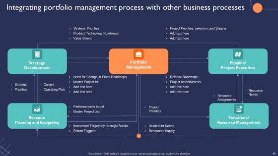 Introduction To New Product Portfolio In Target Area Ppt PowerPoint Presentation Complete Deck With Slides