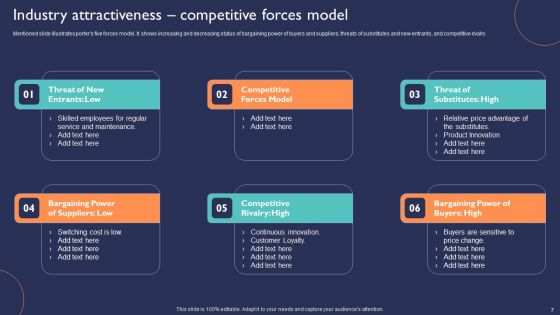 Introduction To New Product Portfolio In Target Area Ppt PowerPoint Presentation Complete Deck With Slides
