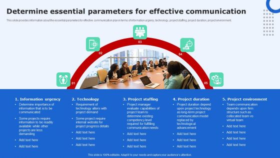 Introduction To Project Communication Plan Ppt PowerPoint Presentation Complete Deck With Slides