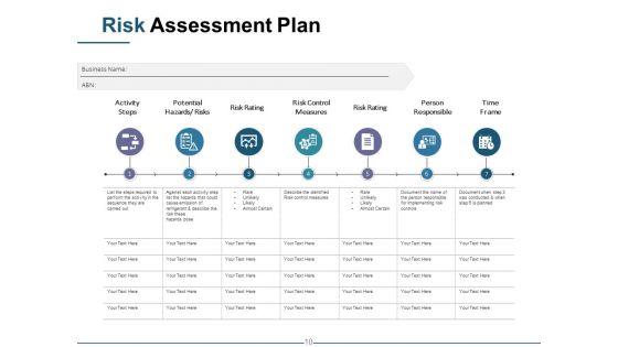 Introduction To Risk Management Ppt PowerPoint Presentation Complete Deck With Slides