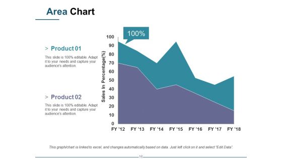 Introduction To Risk Management Ppt PowerPoint Presentation Complete Deck With Slides