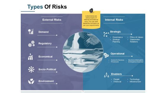 Introduction To Risk Management Ppt PowerPoint Presentation Complete Deck With Slides