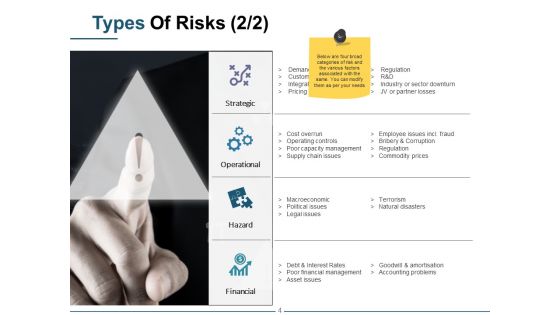 Introduction To Risk Management Ppt PowerPoint Presentation Complete Deck With Slides