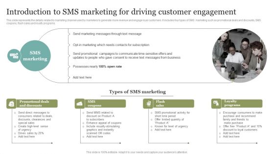 Introduction To SMS Marketing For Driving Customer Engagement Sample PDF