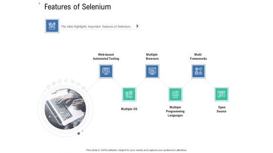 Introduction To Selenium Automation Testing Ppt PowerPoint Presentation Complete Deck With Slides