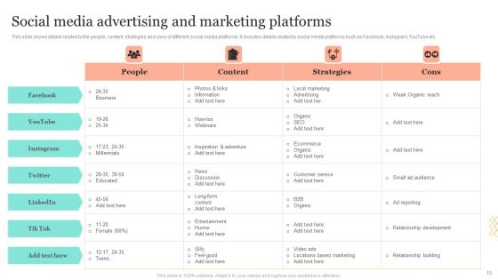 Introduction To Social Media Marketing Ppt PowerPoint Presentation Complete Deck With Slides