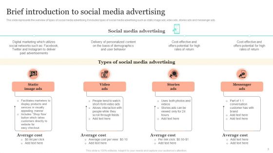 Introduction To Social Media Marketing Ppt PowerPoint Presentation Complete Deck With Slides