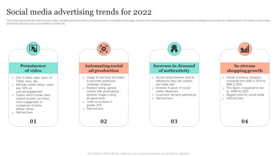 Introduction To Social Media Marketing Social Media Advertising Trends For 2022 Inspiration PDF