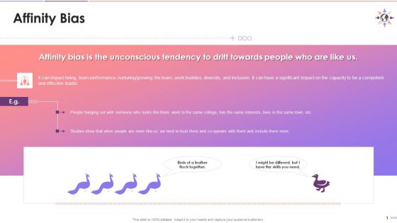 Introduction To The Concept Of Affinity Bias Training Ppt Introduction To The Concept Of Affinity Bias Training Ppt