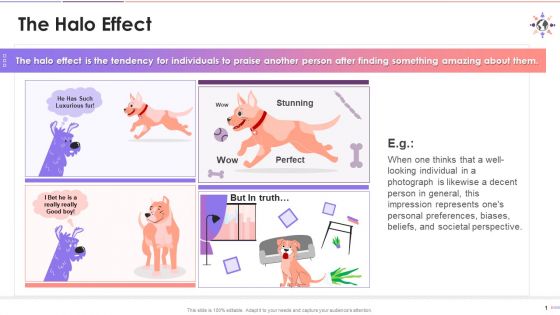 Introduction To The Concept Of Halo Effect Training Ppt