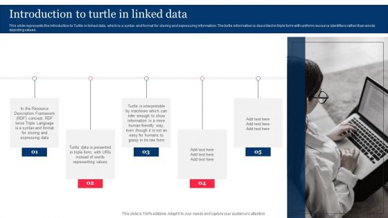 Introduction To Turtle In Linked Data Integrating Linked Data To Enhance Operational Effectiveness Summary PDF