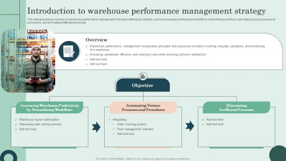Introduction To Warehouse Performance Management Strategy Formats PDF