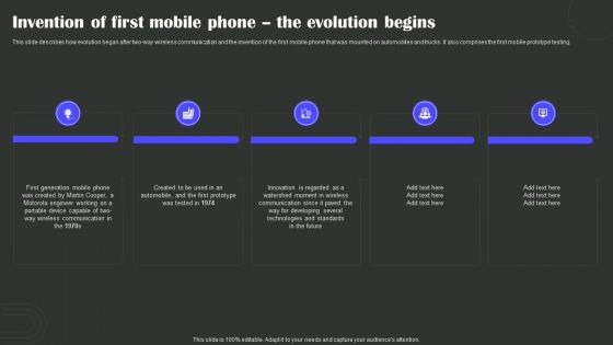 Invention Of First Mobile Phone The Evolution Begins Wireless Technology Transformation Guidelines PDF