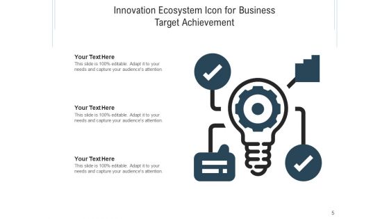 Inventive Organizational Environment Innovation Ecosystem Ppt PowerPoint Presentation Complete Deck