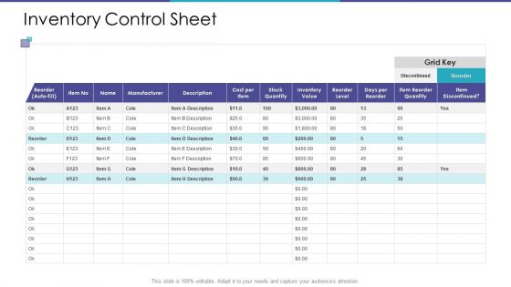 Inventory Control Sheet Ppt Summary Objects PDF