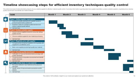 Inventory Control Techhniques Ppt PowerPoint Presentation Complete Deck With Slides