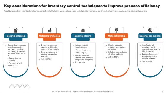 Inventory Control Techhniques Ppt PowerPoint Presentation Complete Deck With Slides