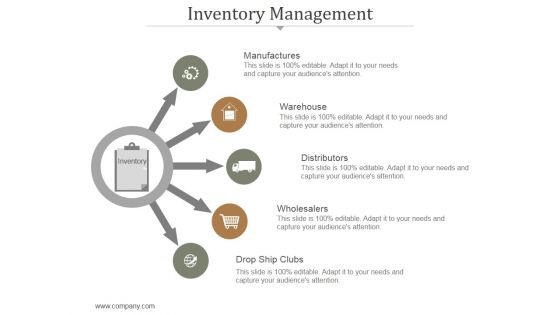 Inventory Management Ppt PowerPoint Presentation Templates