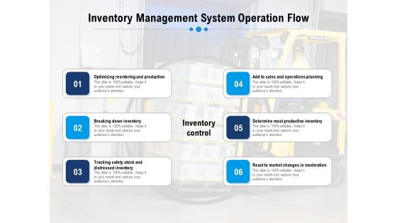 Inventory Management System Operation Flow Ppt PowerPoint Presentation File Outline PDF Inventory Management System Operation Flow Ppt PowerPoint Presentation File Outline PDF