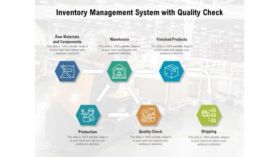 Inventory Management System With Quality Check Ppt PowerPoint Presentation Gallery Objects PDF