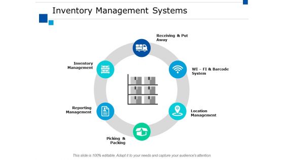 Inventory Management Systems Ppt PowerPoint Presentation Slides Deck Inventory Management Systems Ppt PowerPoint Presentation Slides Deck