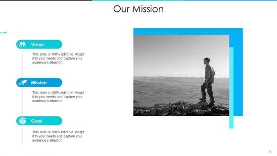 Inventory Optimization Ppt PowerPoint Presentation Complete Deck With Slides