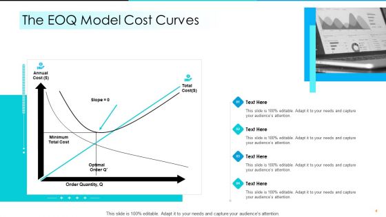 Inventory Optimization Ppt PowerPoint Presentation Complete Deck With Slides
