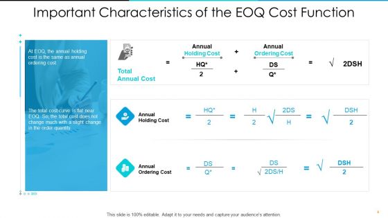 Inventory Optimization Ppt PowerPoint Presentation Complete Deck With Slides