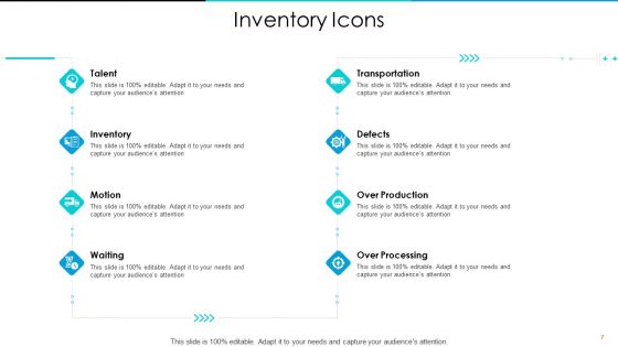 Inventory Optimization Ppt PowerPoint Presentation Complete Deck With Slides
