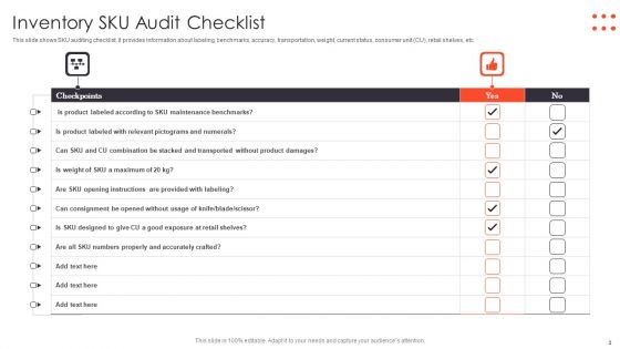Inventory SKU Ppt PowerPoint Presentation Complete Deck With Slides
