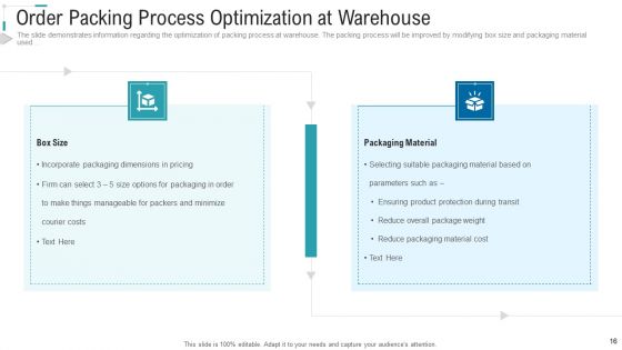 Inventory Stock Control Ppt PowerPoint Presentation Complete Deck With Slides