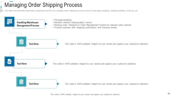 Inventory Stock Control Ppt PowerPoint Presentation Complete Deck With Slides