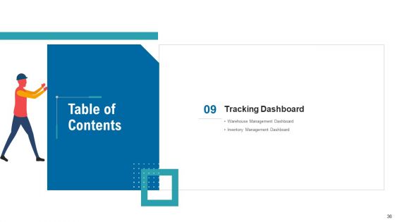 Inventory Stock Control Ppt PowerPoint Presentation Complete Deck With Slides