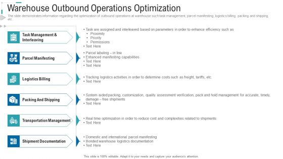 Inventory Stock Control Warehouse Outbound Operations Optimization Ppt Ideas Examples PDF