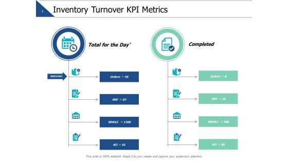 Inventory Turnover Kpi Metrics Ppt PowerPoint Presentation Summary File Formats