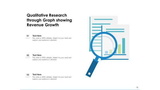 Investigation Cost Analysis Ppt PowerPoint Presentation Complete Deck