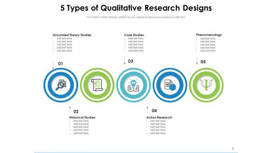Investigation Cost Analysis Ppt PowerPoint Presentation Complete Deck