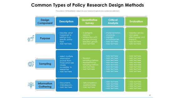 Investigation Cost Analysis Ppt PowerPoint Presentation Complete Deck