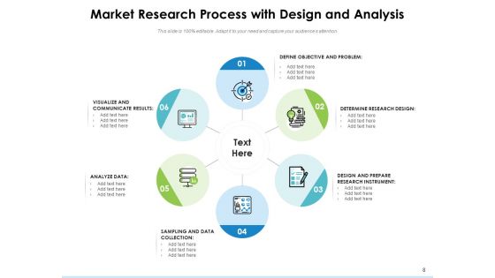 Investigation Cost Analysis Ppt PowerPoint Presentation Complete Deck