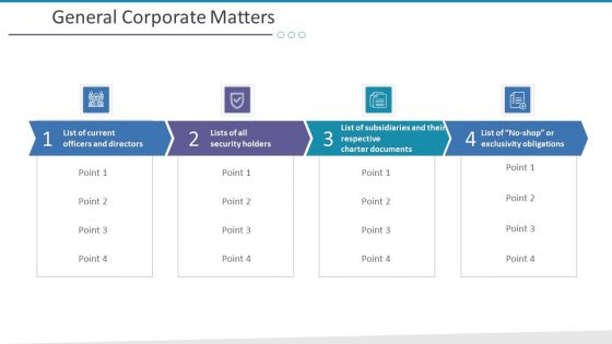 Investigation For Business Procurement General Corporate Matters Ppt Professional Design Inspiration PDF