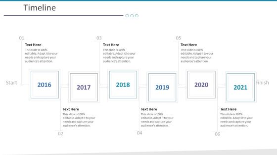 Investigation For Business Procurement Timeline Ppt Ideas Graphics PDF