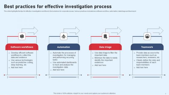 Investigation Process Ppt PowerPoint Presentation Complete Deck With Slides